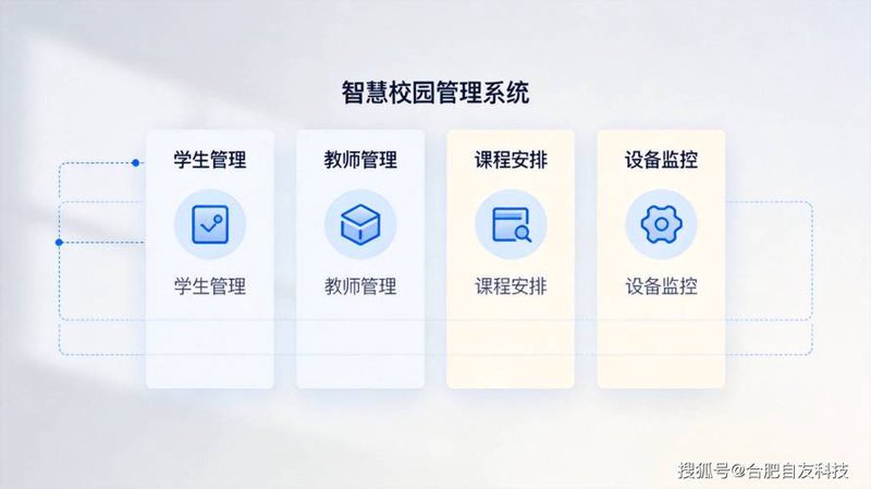 云课堂解决方案引领教育变革